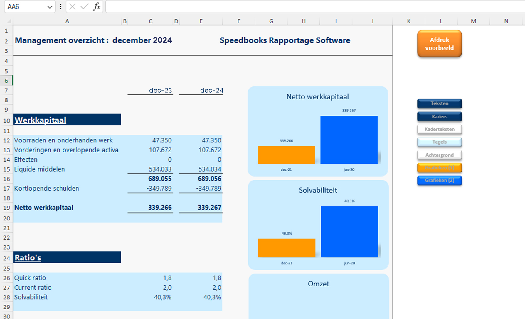 Managementoverzicht Speedbooks